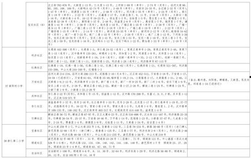 爆料恶心主播视频大全最新,盘点那些令人作呕的恶心主播视频 第1张 爆料恶心主播视频大全最新,盘点那些令人作呕的恶心主播视频 第1张