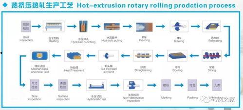 大爆料红发被杀视频大全,大爆料视频大全深度解析 第2张 大爆料红发被杀视频大全,大爆料视频大全深度解析 第2张